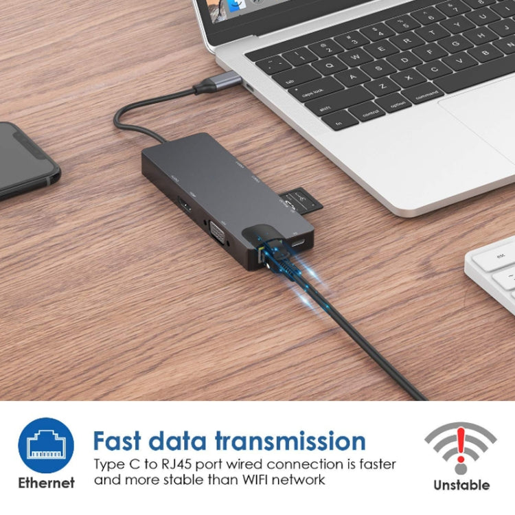 8 ใน 1 Type-C ถึง HDMI+VAG Gigabit RJ45+USB3.0 Docking Station