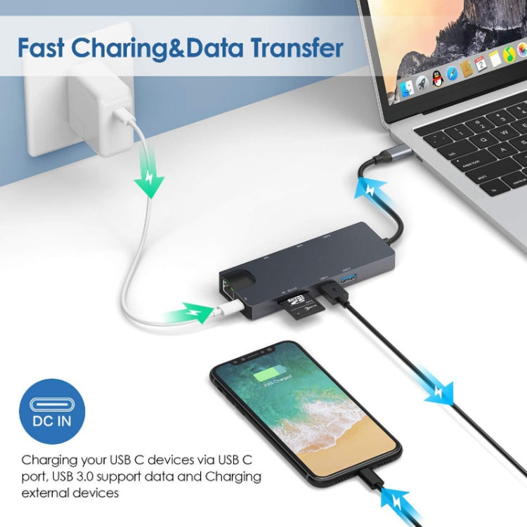 8 ใน 1 Type-C ถึง HDMI+VAG Gigabit RJ45+USB3.0 Docking Station