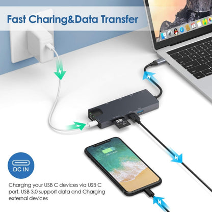 8 ใน 1 Type-C ถึง HDMI+VAG Gigabit RJ45+USB3.0 Docking Station