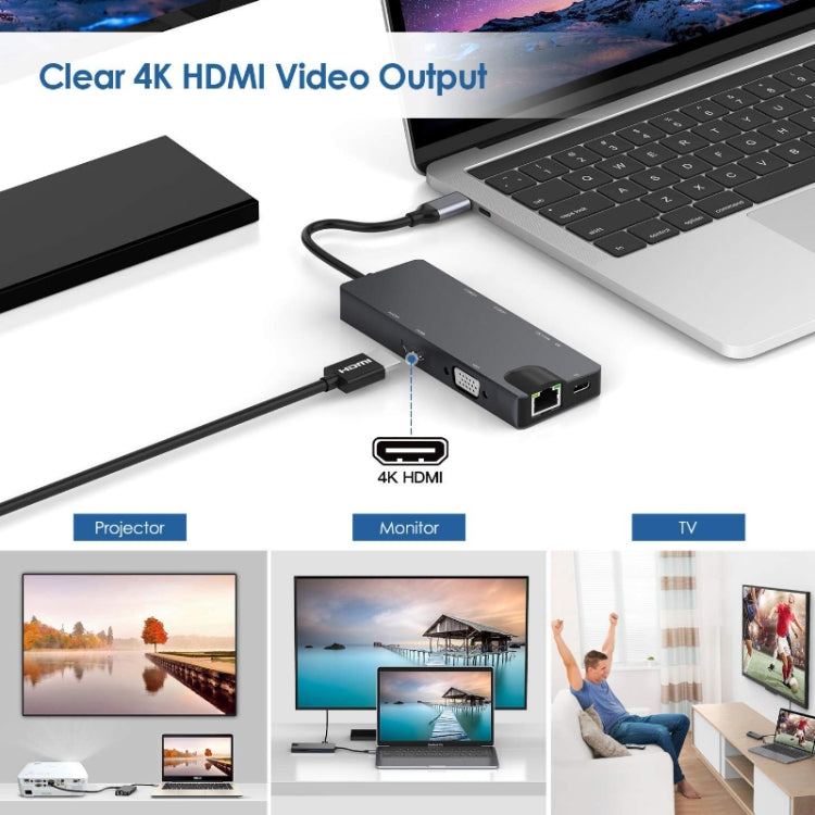 8 ใน 1 Type-C ถึง HDMI+VAG Gigabit RJ45+USB3.0 Docking Station