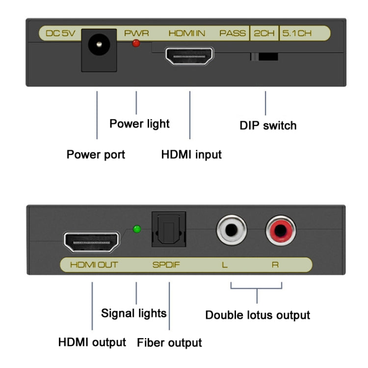 HDMI เป็นออปติคัล HD 4K Audio Splitter