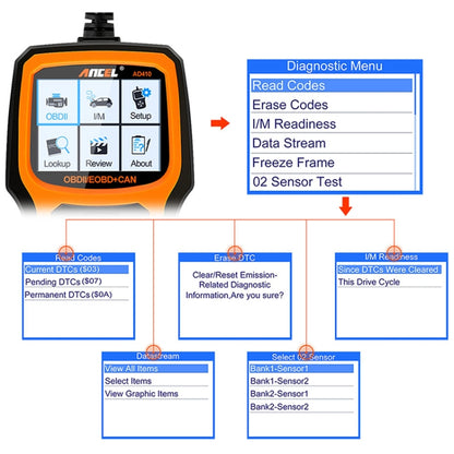 ANCEL AD410 OBD2 เครื่องสแกนวินิจฉัยอัตโนมัติในรถยนต์สากล, ANCEL AD410