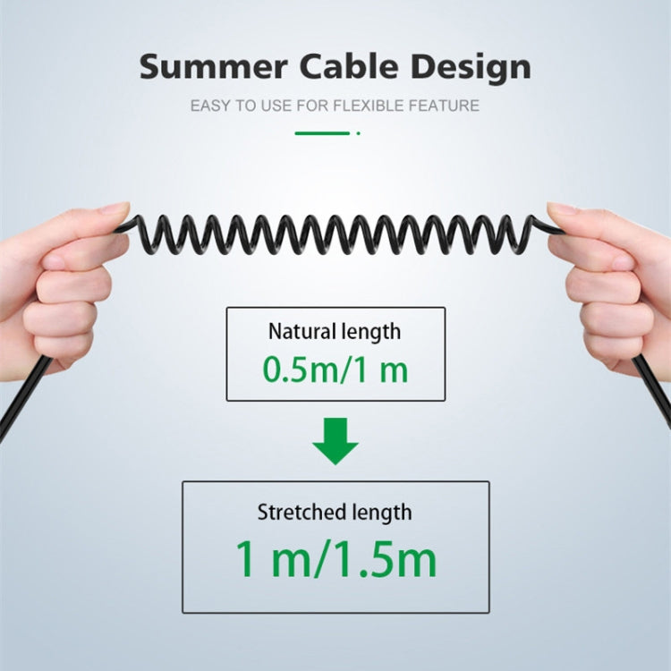 5PCS Type-c/USB-c ถึง 3.5 มม. ชายข้อศอกสปริงสายอะแดปเตอร์เครื่องเสียงรถยนต์, ความยาวสายเคเบิล: 1.5 ม.