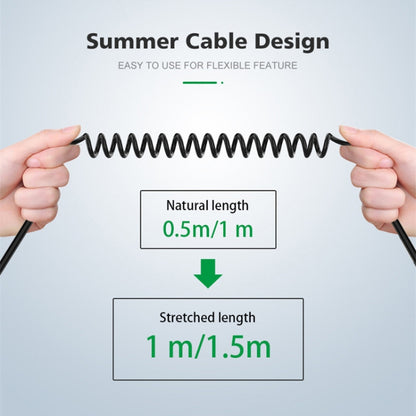 5PCS Type-c/USB-c ถึง 3.5 มม. ชายข้อศอกสปริงสายอะแดปเตอร์เครื่องเสียงรถยนต์, ความยาวสายเคเบิล: 1.5 ม.