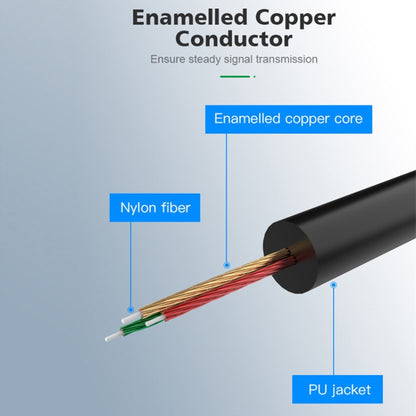 5PCS Type-c/USB-c ถึง 3.5 มม. ชายข้อศอกสปริงสายอะแดปเตอร์เครื่องเสียงรถยนต์, ความยาวสายเคเบิล: 1.5 ม.