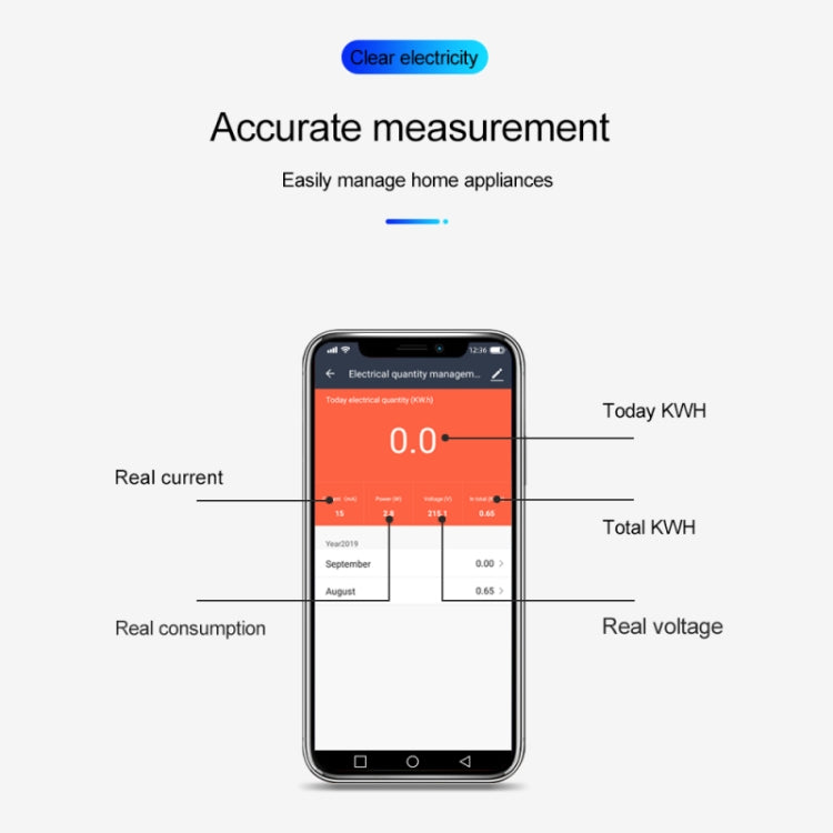 SINOTIMER WDS688 สมาร์ท WiFi Single-Phase Power Meter Mobile APP Home Rail ขนาด 5-60A 230V, WDS688
