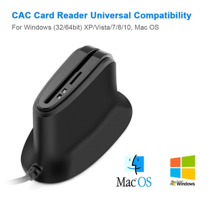 Rocketek SCR812 USB 2.0 เครื่องอ่านสมาร์ทการ์ด IC ID CAC TF Card Reader