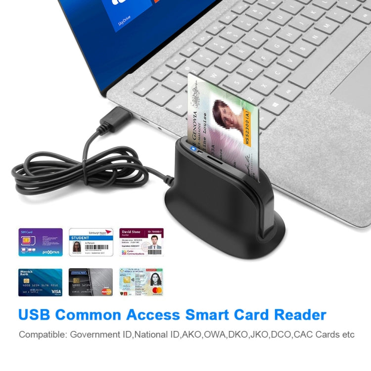 Rocketek SCR812 USB 2.0 เครื่องอ่านสมาร์ทการ์ด IC ID CAC TF Card Reader