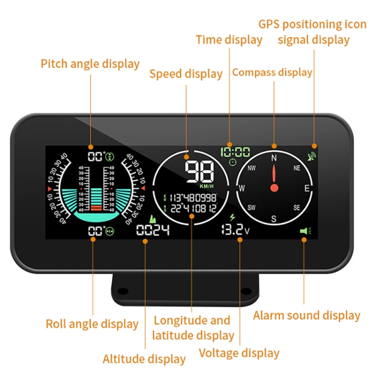 รถ HUD ระดับลาด GPS เข็มทิศแสดงระดับความสูง, M60