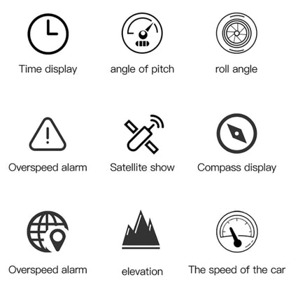 รถ HUD ระดับลาด GPS เข็มทิศแสดงระดับความสูง, M60