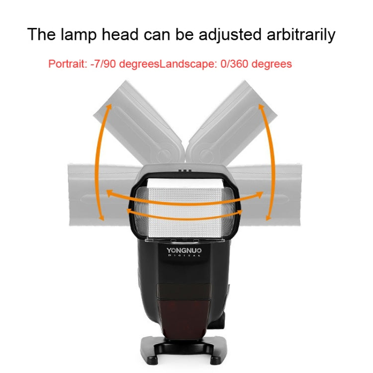 Yongnuo YN600EX-RT II HSS 1/8000s Master TTL Flash Speedlite สำหรับ Canon