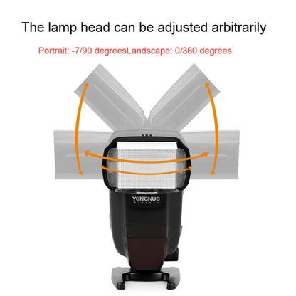 Yongnuo YN600EX-RT II HSS 1/8000s Master TTL Flash Speedlite สำหรับ Canon