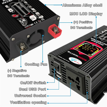เครื่องกำเนิดไฟฟ้าพลังงานแสงอาทิตย์อินเวอร์เตอร์ + 30A Controller + 18W 12V Solar Panel, Black 12V To 220V, Black 12V To 110V, Yellow 12V To 220V, Yellow 12V To 110V