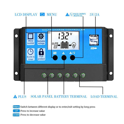 เครื่องกำเนิดไฟฟ้าพลังงานแสงอาทิตย์อินเวอร์เตอร์ + 30A Controller + 18W 12V Solar Panel, Black 12V To 220V, Black 12V To 110V, Yellow 12V To 220V, Yellow 12V To 110V