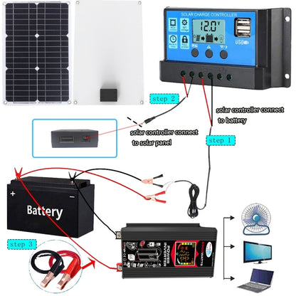 เครื่องกำเนิดไฟฟ้าพลังงานแสงอาทิตย์อินเวอร์เตอร์ + 30A Controller + 18W 12V Solar Panel, Black 12V To 220V, Black 12V To 110V, Yellow 12V To 220V, Yellow 12V To 110V