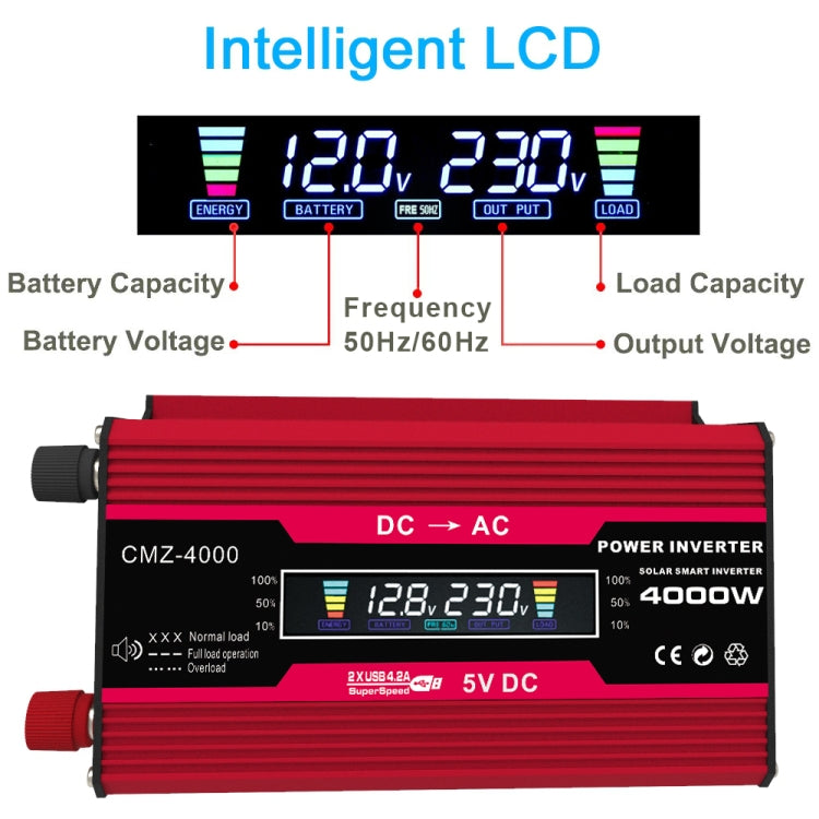 อินเวอร์เตอร์ระบบพลังงานแสงอาทิตย์ + ตัวควบคุม 30A + แผงเซลล์แสงอาทิตย์ 18W 18V, Black 12V To 220V, Black 12V To 110V, Red 12V To 220V, Red 12V To 110V