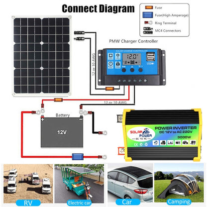 เครื่องกำเนิดไฟฟ้าพลังงานแสงอาทิตย์อินเวอร์เตอร์ + 30A Controller + 18W 12V Solar Panel, Specification:, Black 12V To 220V, Black 12V To 110V, Yellow 12V To 220V, Yellow 12V To 110V