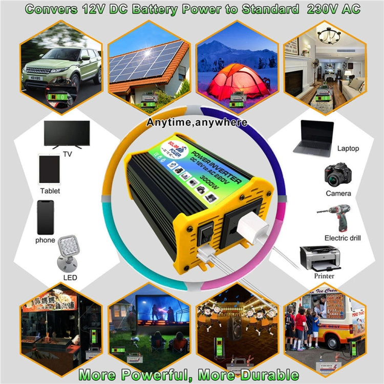 เครื่องกำเนิดไฟฟ้าพลังงานแสงอาทิตย์อินเวอร์เตอร์ + 30A Controller + 18W 12V Solar Panel, Specification:, Black 12V To 220V, Black 12V To 110V, Yellow 12V To 220V, Yellow 12V To 110V