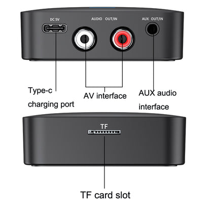 AFK-A10 NFC ตัวรับสัญญาณบลูทูธเครื่องส่งสัญญาณ AUX ตัวรับสัญญาณลำโพงรถยนต์