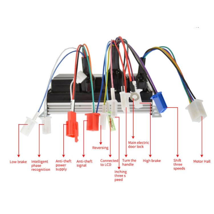 48V / 60V / 72V 1500W Sine Wave Electric Vehicle Controller แยกตัวควบคุมความเร็วมอเตอร์อัจฉริยะ