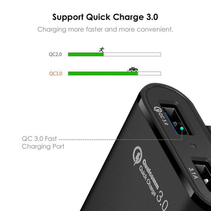 2PCS QC3.0 สี่พอร์ต Fast 5V 8A Car Charger ที่ชาร์จเบาะหลัง, 2PCS+Black, 2PCS+White