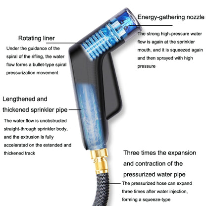 YYS-365 เครื่องฉีดน้ำแรงดันสูงแบบอัตโนมัติ Telescopic Water Pipe Car Washer, Specification:, Sprinkler+15m Water Pipe, Sprinkler