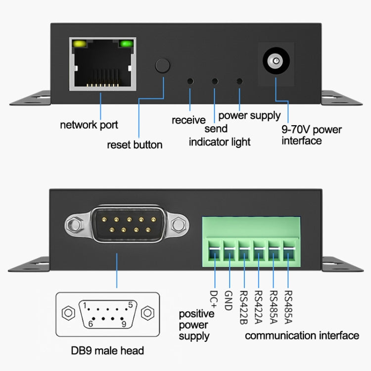DTECH IOT9031 RS232/485/422 ถึง TCP 3 ใน 1 เซิร์ฟเวอร์อนุกรม, ปลั๊ก CN, IOT9031 RS232/485/422 To TCP