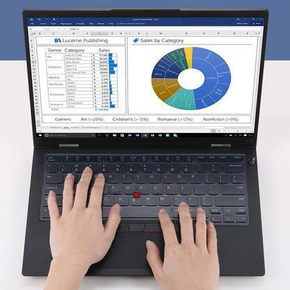 JRC T22501 ตัวป้องกันแป้นพิมพ์แล็ปท็อปสำหรับ Lenovo ThinkPad neo 14