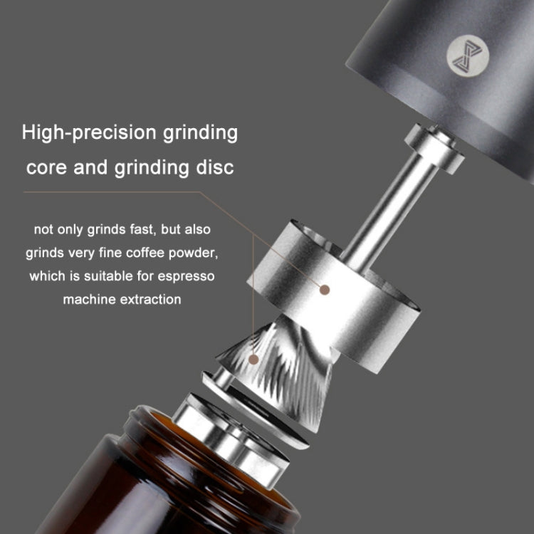 เครื่องบดเมล็ดกาแฟมือหมุนเพลาคู่แกนสแตนเลสแบบแมนนวล, Manual Stainless Steel
