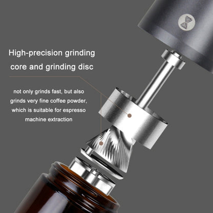 เครื่องบดเมล็ดกาแฟมือหมุนเพลาคู่แกนสแตนเลสแบบแมนนวล, Manual Stainless Steel