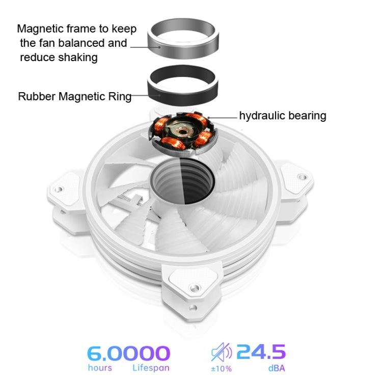 COOLMOON 12cm Infinity Lens พัดลมระบายความร้อนคอมพิวเตอร์ PWM ARGB Chassis Cooling Fan, WF1 (Black)