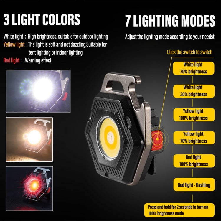 E-SMARTER W5131 ไฟฉายพกพา Mini Keychain Strong Light, Specification:, Black, Tarnish, Black+Tripod, Tarnish+Tripod