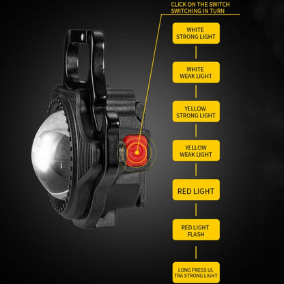 E-SMARTER W5133 ไฟฉายพกพา Mini Keychain Strong Light, Specification:, Black, Black+Tripod