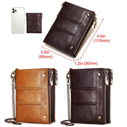 HUMERPAULBP926 RFID Anti-Magnetic Wallet Men Double Zipper Coin Purse, BP926 Brown