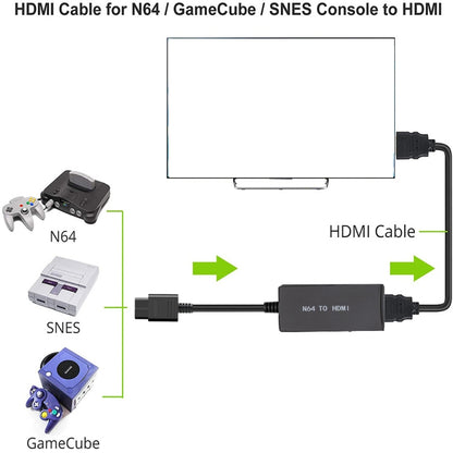 N64 เป็นสายแปลง HDMI HD สำหรับ N64/GameCube/SNES, Converter HD Cable