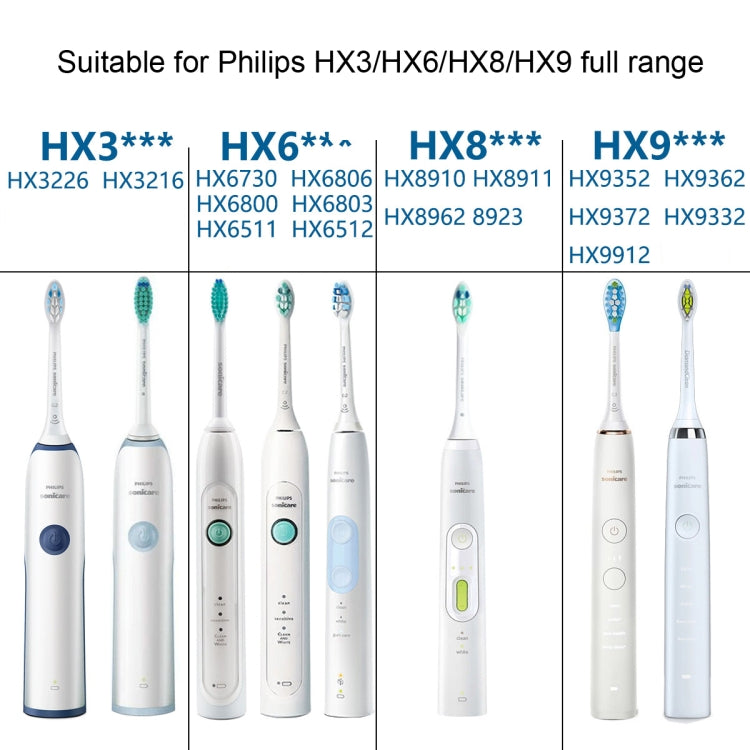 2 PCS หัวแปรงสีฟันสำหรับ Philips HX6730 HX9352 HX8910 HX3226 สไตล์:, Dental Plaque Defensive