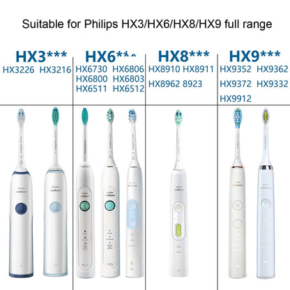 2 PCS หัวแปรงสีฟันสำหรับ Philips HX6730 HX9352 HX8910 HX3226 สไตล์:, Dental Plaque Defensive