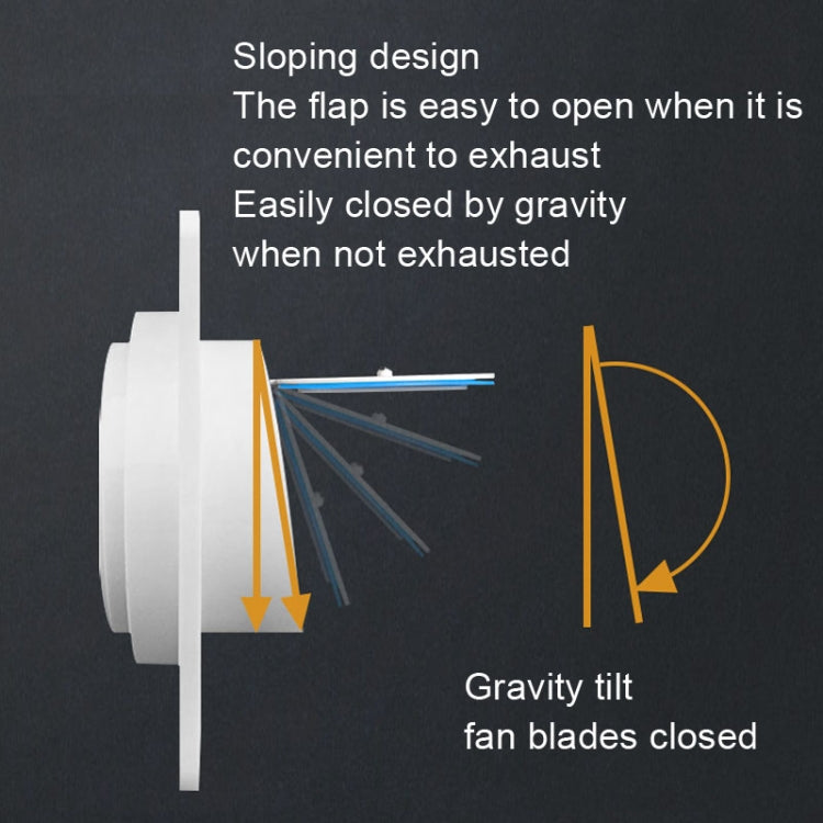 A100 ห้องน้ำ เช็ควาล์ว เช็ควาล์วระบายอากาศ ท่อไอเสีย, Check Valve