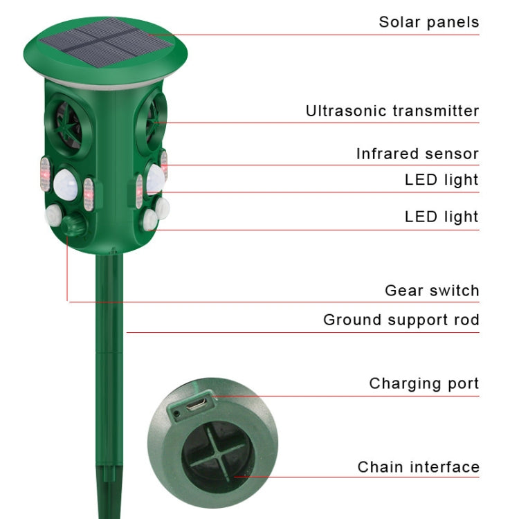 RC-543 พลังงานแสงอาทิตย์ 360 องศา Omnidirectional Ultrasonic Bird Repeller Animal Repeller, RC-543 Dark Green