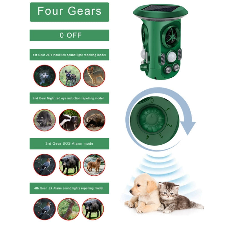 RC-543 พลังงานแสงอาทิตย์ 360 องศา Omnidirectional Ultrasonic Bird Repeller Animal Repeller, RC-543 Dark Green