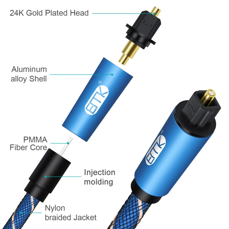 EMK ชายกับหญิง SPDIF สายต่อขยายสัญญาณเสียงดิจิตอลออปติคัลที่จับคู่, ความยาวสายเคเบิล:, 1m (Blue), 1.5m (Blue), 2m (Blue), 3m (Blue)
