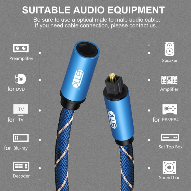 EMK ชายกับหญิง SPDIF สายต่อขยายสัญญาณเสียงดิจิตอลออปติคัลที่จับคู่, ความยาวสายเคเบิล:, 1m (Blue), 1.5m (Blue), 2m (Blue), 3m (Blue)