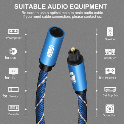 EMK ชายกับหญิง SPDIF สายต่อขยายสัญญาณเสียงดิจิตอลออปติคัลที่จับคู่, ความยาวสายเคเบิล:, 1m (Blue), 1.5m (Blue), 2m (Blue), 3m (Blue)
