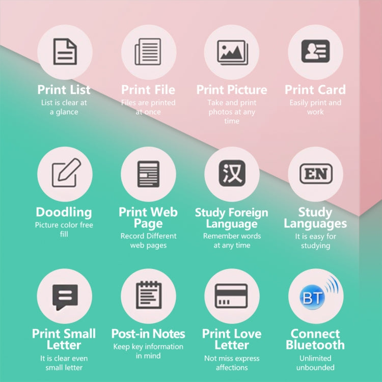 C19 200DPI เครื่องพิมพ์การบ้านนักเรียน Bluetooth Inkless Pocket Printer, Pink, Blue, Pink Printer Paper x 5, Blue Printer Paper x 5, Pink Sticker x 5, Blue Sticker x 5, Pink Set, Blue Set