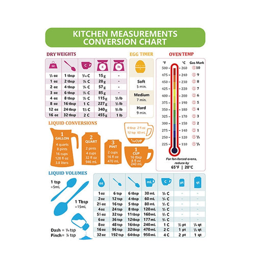 แผนภูมิการแปลงสูตรเครื่องปรุงอาหารในครัว 2 ชิ้นสติกเกอร์กันน้ำแบบแม่เหล็ก