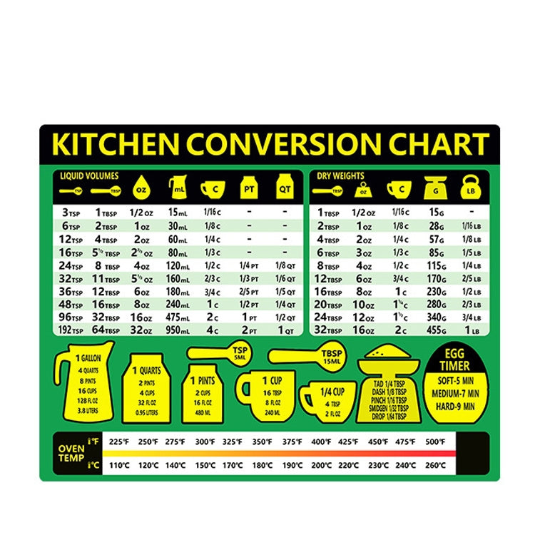 แผนภูมิการแปลงสูตรเครื่องปรุงอาหารในครัว 2 ชิ้นสติกเกอร์กันน้ำแบบแม่เหล็ก