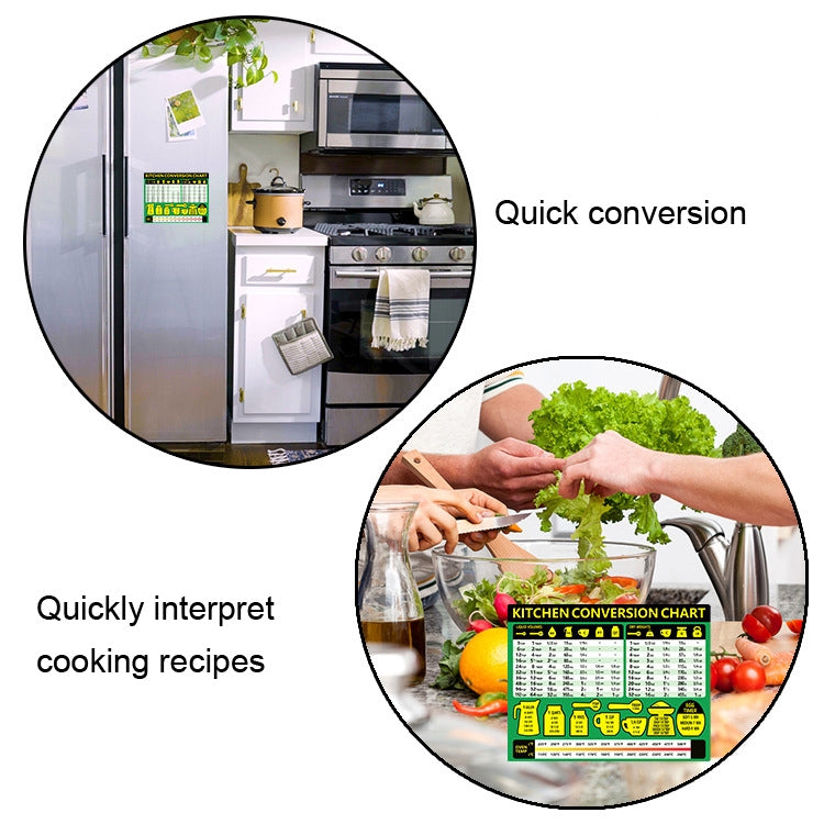 แผนภูมิการแปลงสูตรเครื่องปรุงอาหารในครัว 2 ชิ้นสติกเกอร์กันน้ำแบบแม่เหล็ก