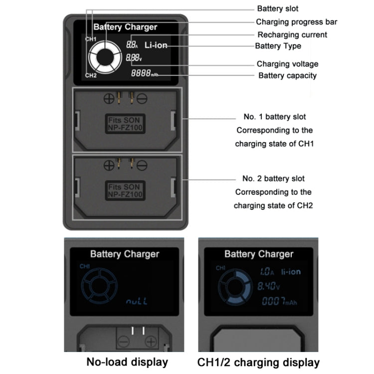เครื่องชาร์จแบตเตอรี่กล้องหน้าจอ LCD USB แบบ Dual Charge