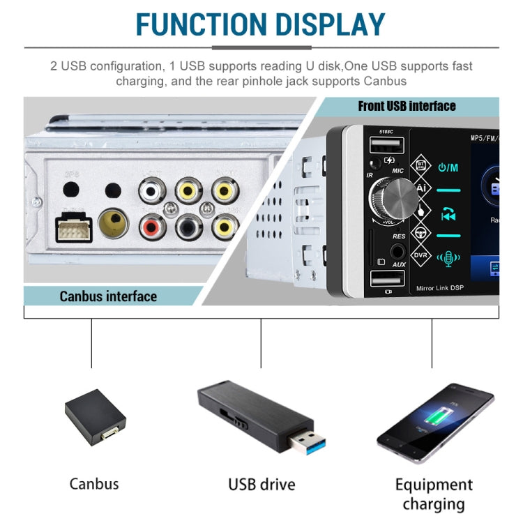 A2905 5.1 นิ้ว IPS Capacitive Screen เครื่องเล่น Carplay แบบก้นเดี่ยวสไตล์:, Standard, Standard+4 Light Camera, Standard+8 Light Camera, Standard+12 Light Camera, Standard+AHD Light Camera