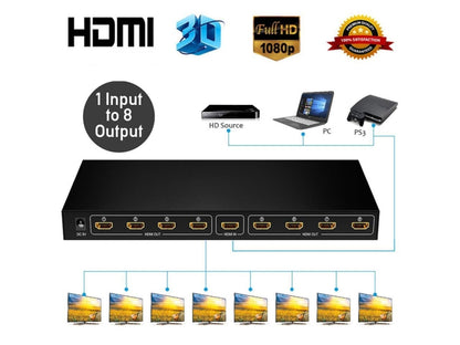FJGEAR SM4K108 8 พอร์ต HDMI Splitter 4K HD Audio และ Video Splitter, SM4K108